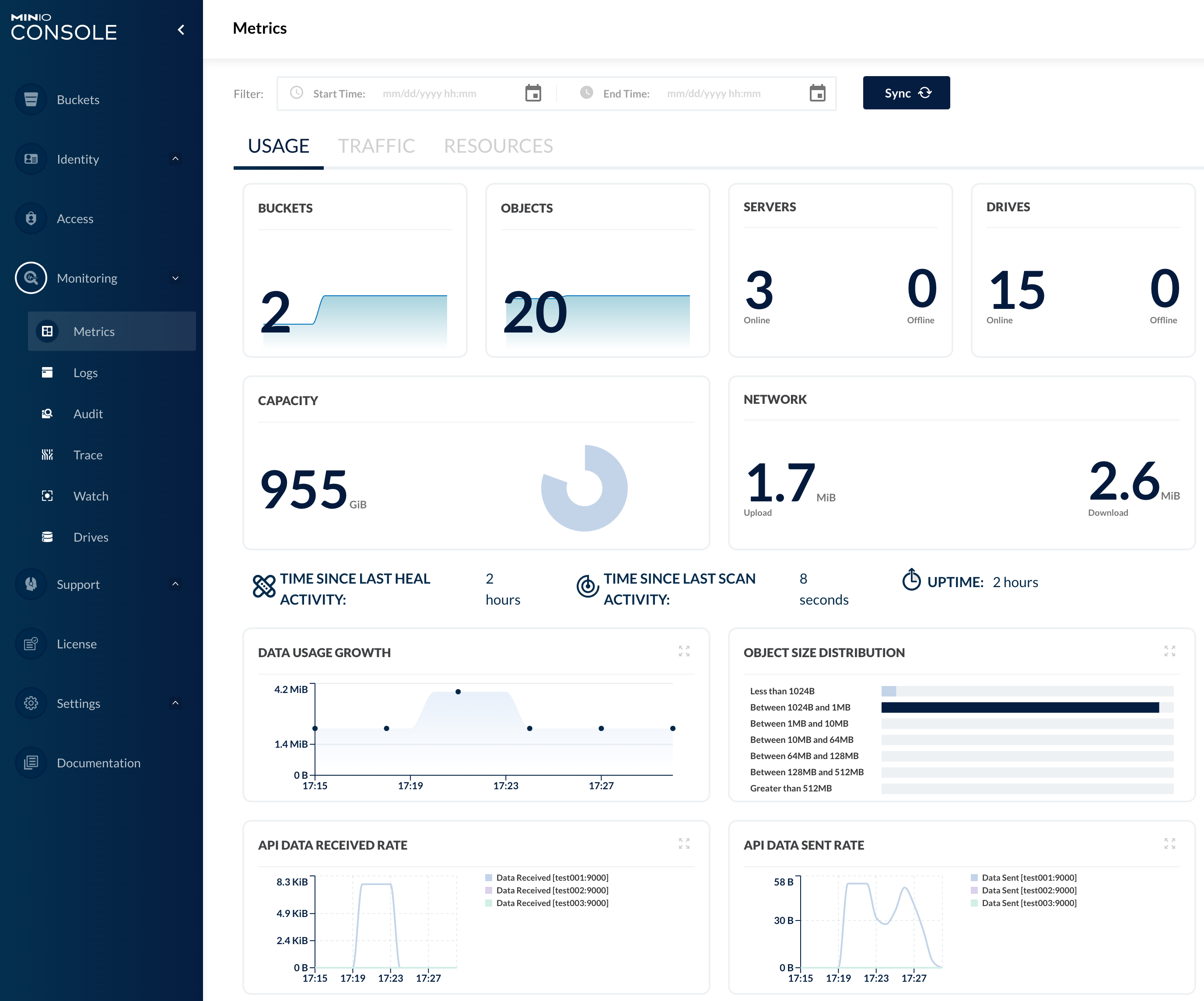 mino_dashboard