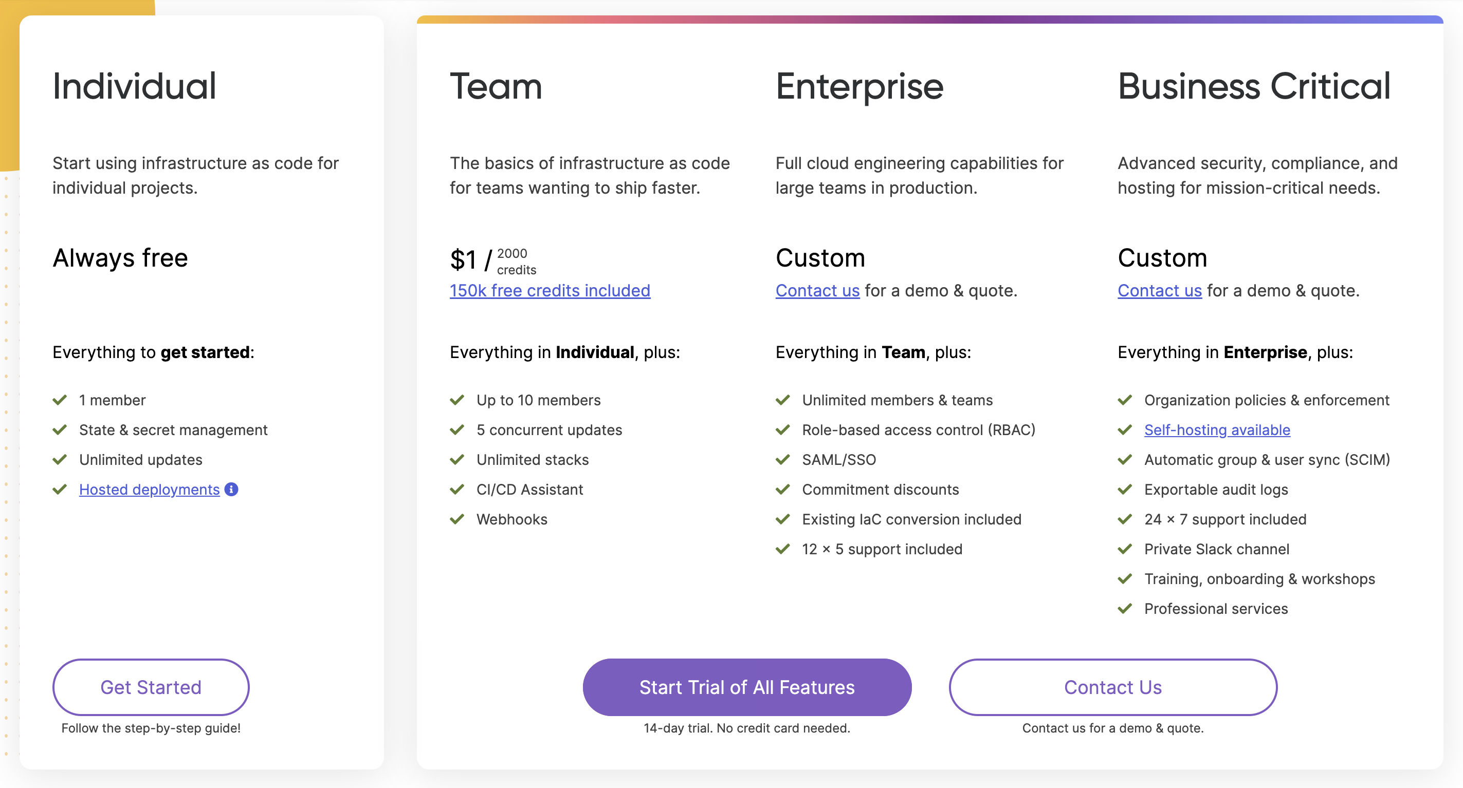 businessmodel