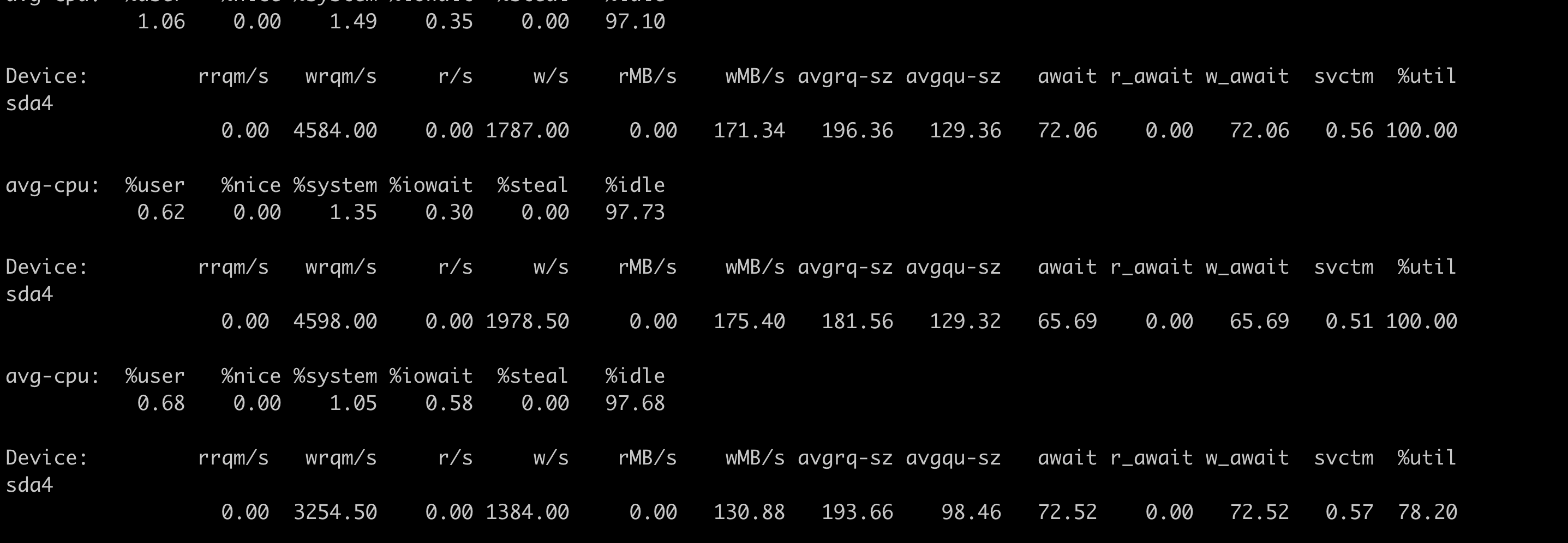 client io stats